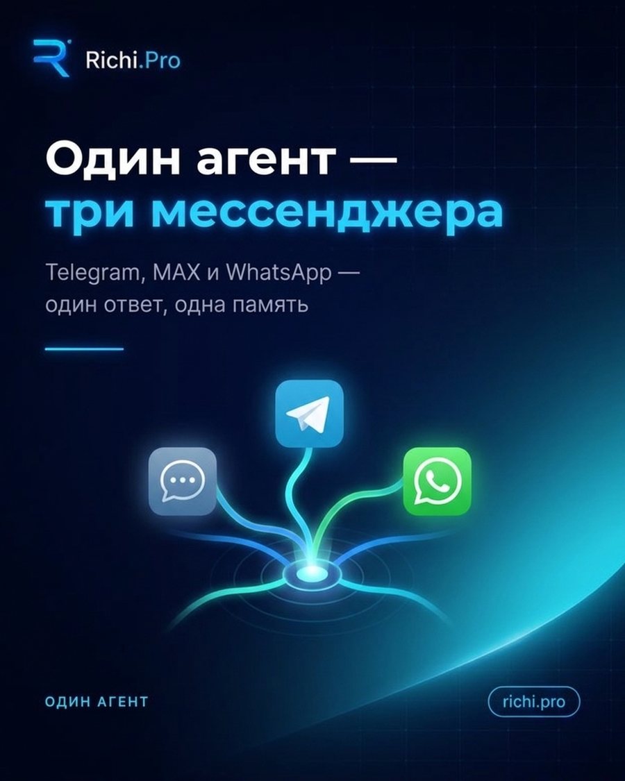 Один агент — три мессенджера