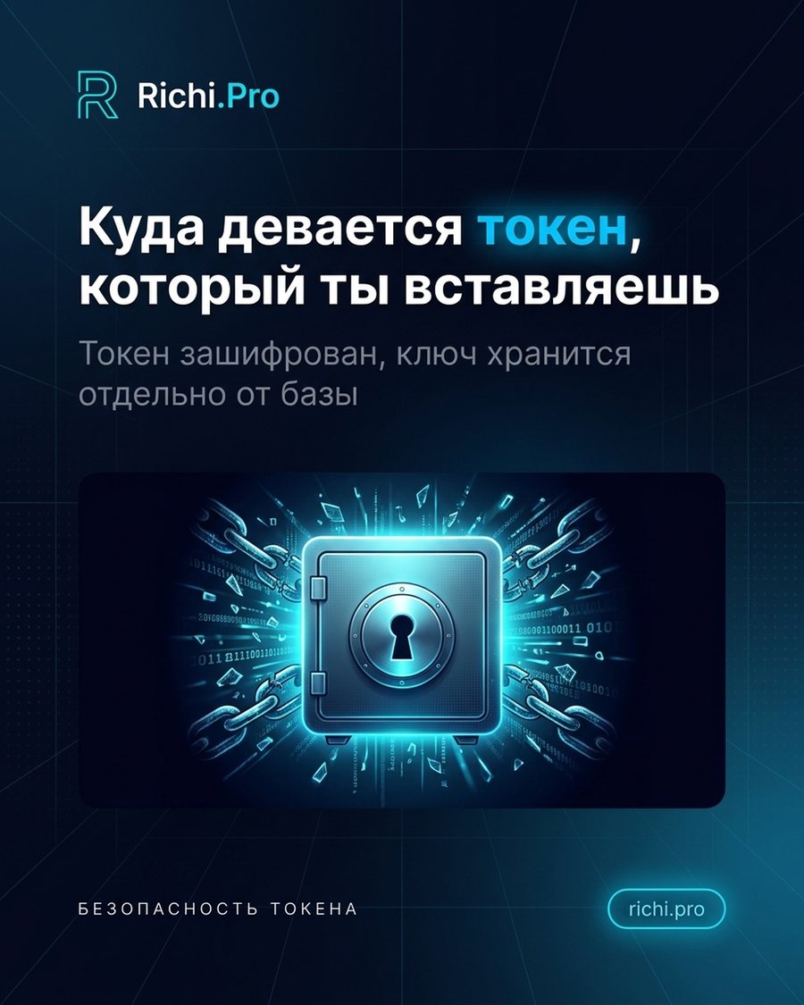 Куда девается токен, который ты вставляешь